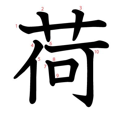 荷字義|漢字「荷」：基本資料